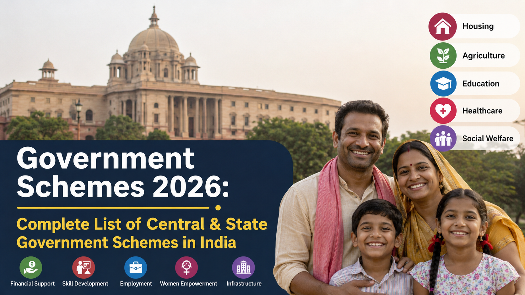 Government Schemes 2026: Complete List of Central & State Government Schemes in India