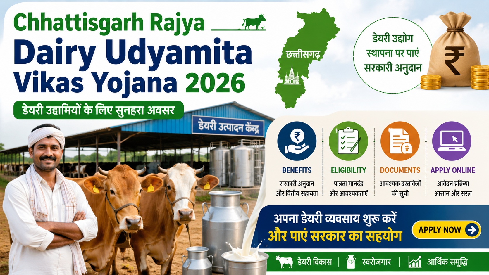 Chhattisgarh Rajya Dairy Udyamita Vikas Yojana 2026: Benefits, Subsidy, Eligibility, Documents and Application Process