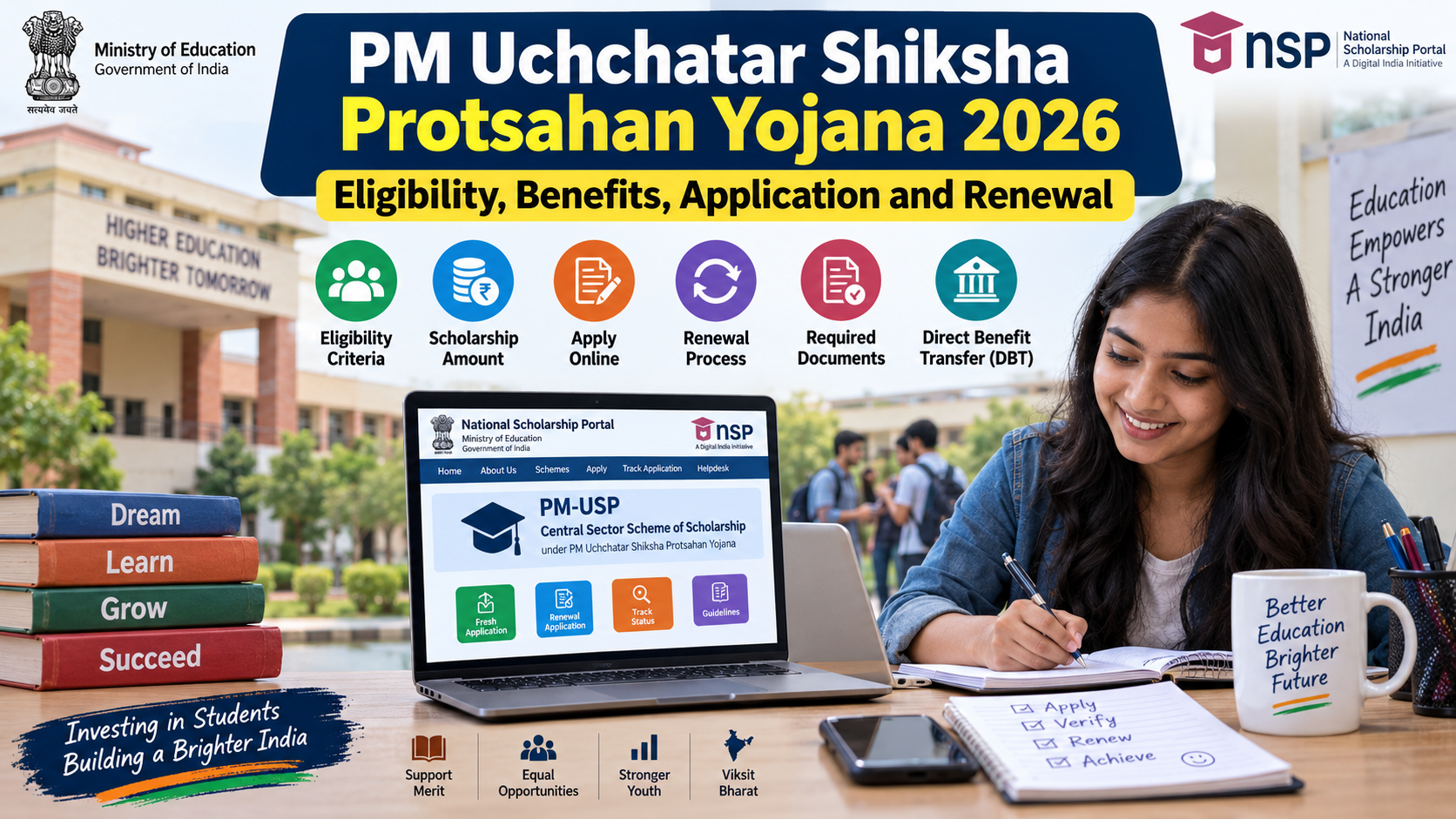 PM Uchchatar Shiksha Protsahan Yojana 2026: Eligibility, Benefits, Application and Renewal