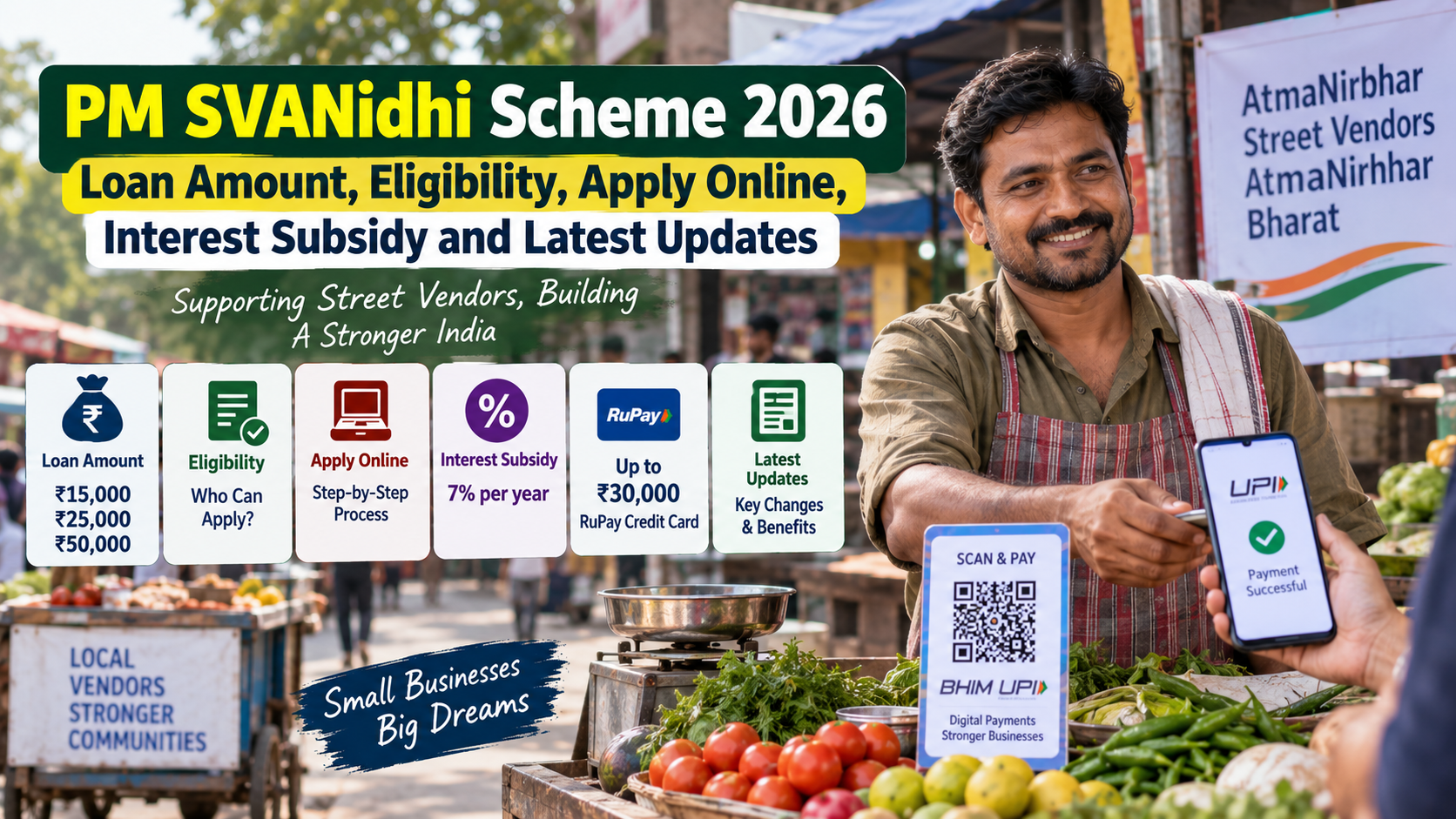 PM SVANidhi Scheme 2026: Loan Amount, Eligibility, Apply Online, Interest Subsidy and Latest Updates