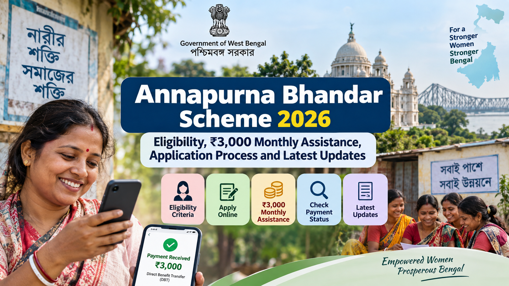 nnapurna Bhandar Scheme 2026: Eligibility, ₹3,000 Monthly Assistance, Application Process and Latest Updates