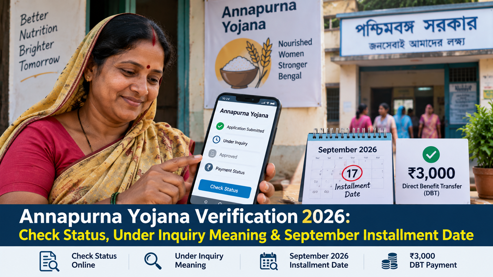 Annapurna Yojana Verification 2026: Check Status, Under Inquiry Meaning & September Installment Date