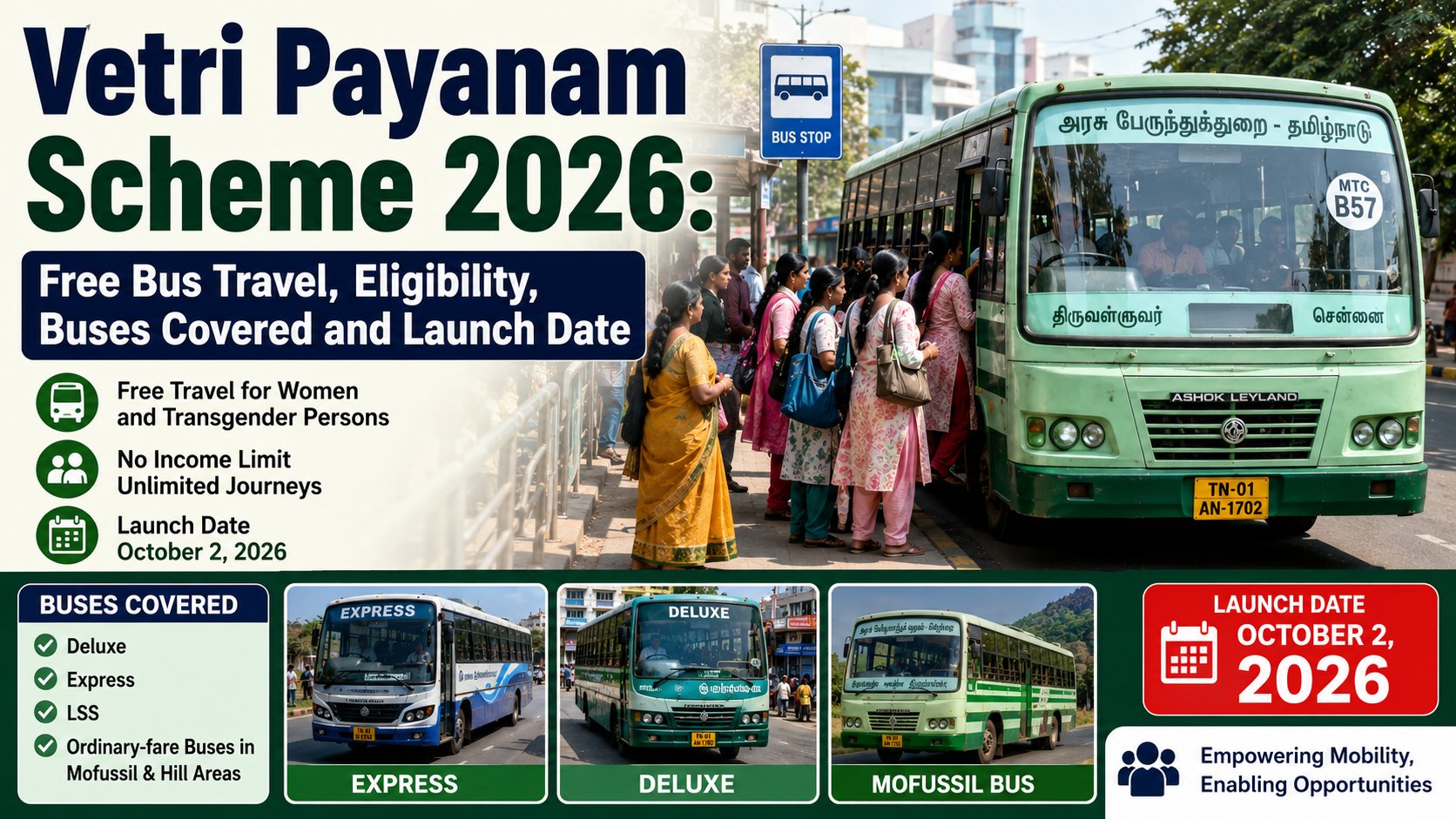 Vetri Payanam Scheme 2026: Free Bus Travel, Eligibility, Buses Covered and Launch Date