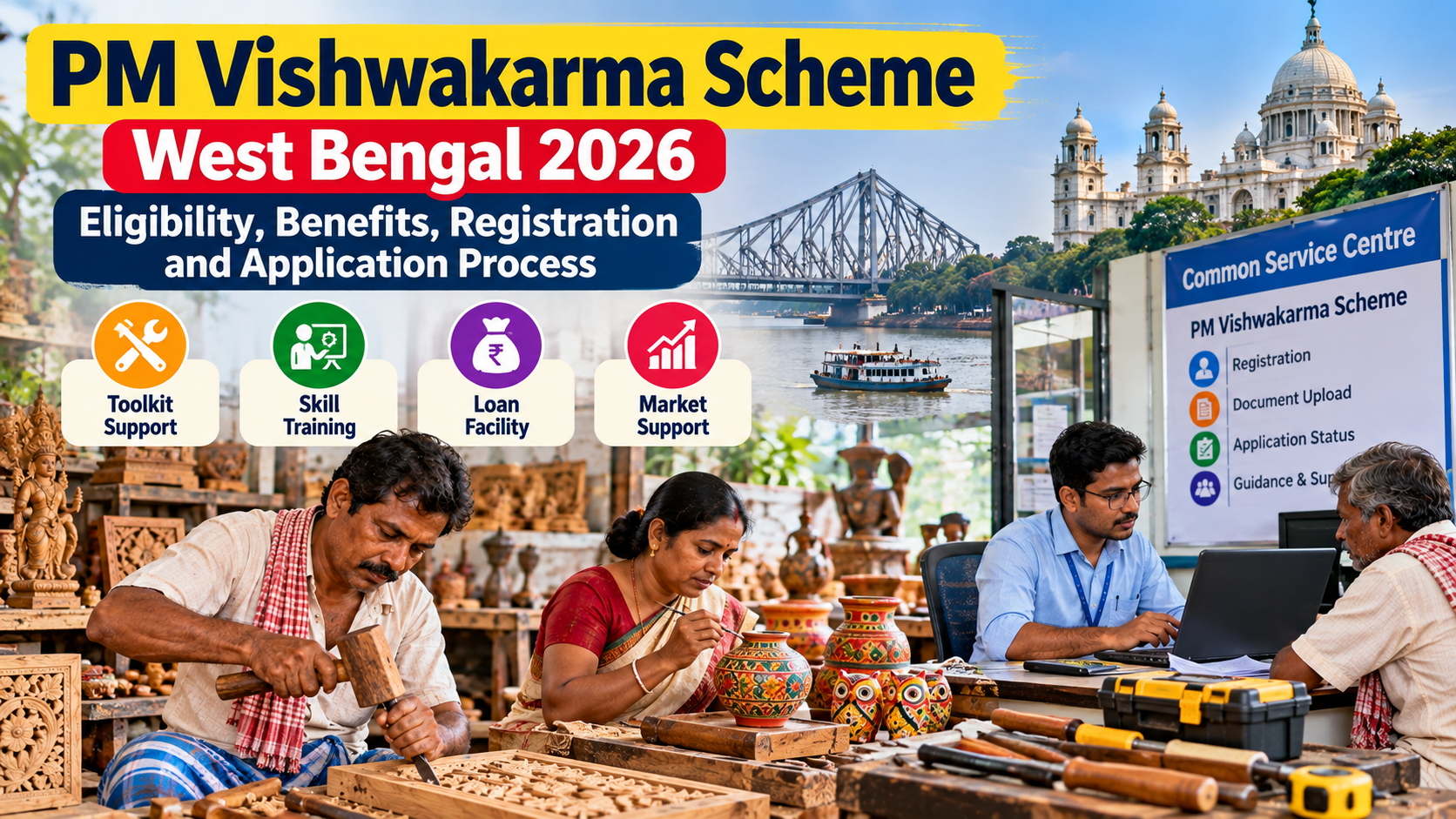 PM Vishwakarma Scheme West Bengal 2026: Eligibility, Benefits, Registration and Application Process